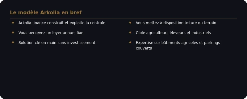 Infographie bâtiment solaire arkolia energies