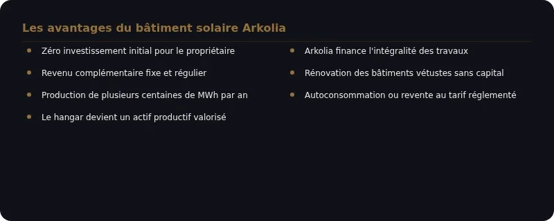 Infographie bâtiment solaire arkolia energies
