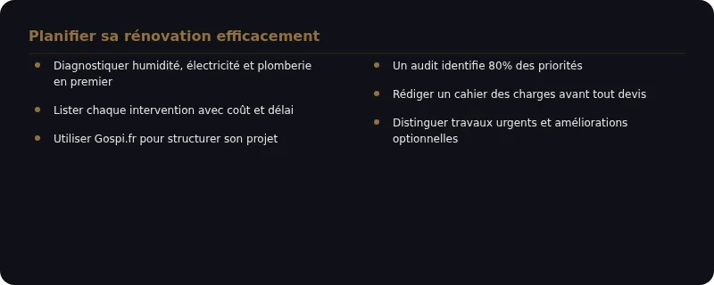 Infographie gospi.fr maison et travaux