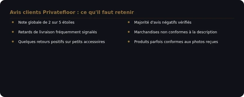 Infographie privatefloor