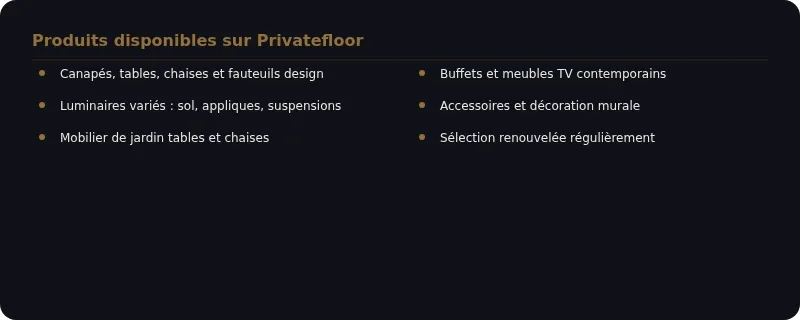 Infographie privatefloor